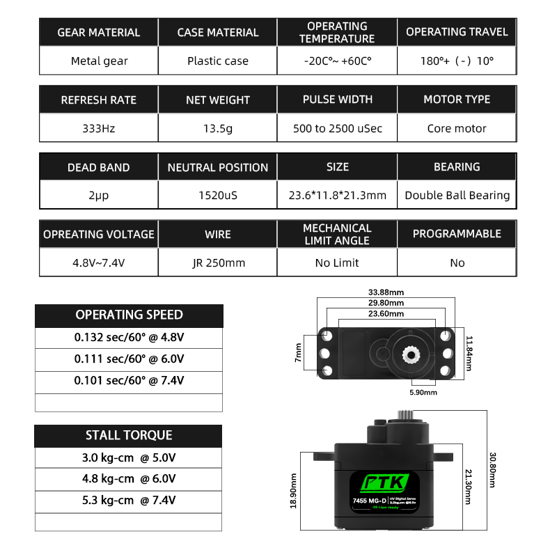 Servo digital PTK 7455MG-D de  - Rc Helicopter Servo reseña y precio